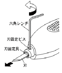 Blade replacement_1