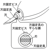 Blade replacement_4